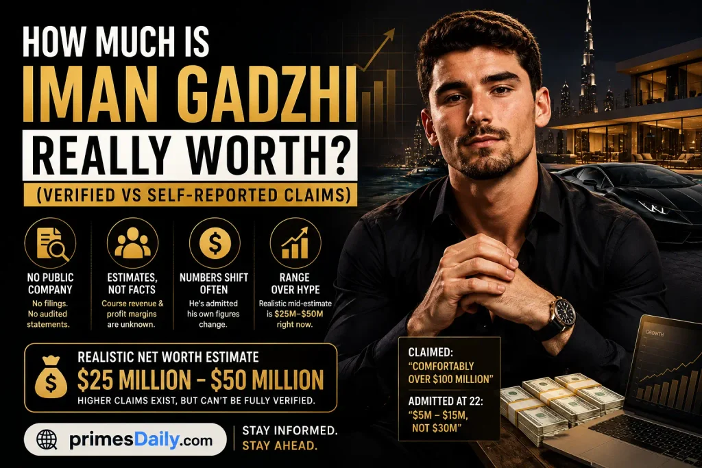 How Much Is Iman Gadzhi Really Worth Verified vs Self Reported Claims